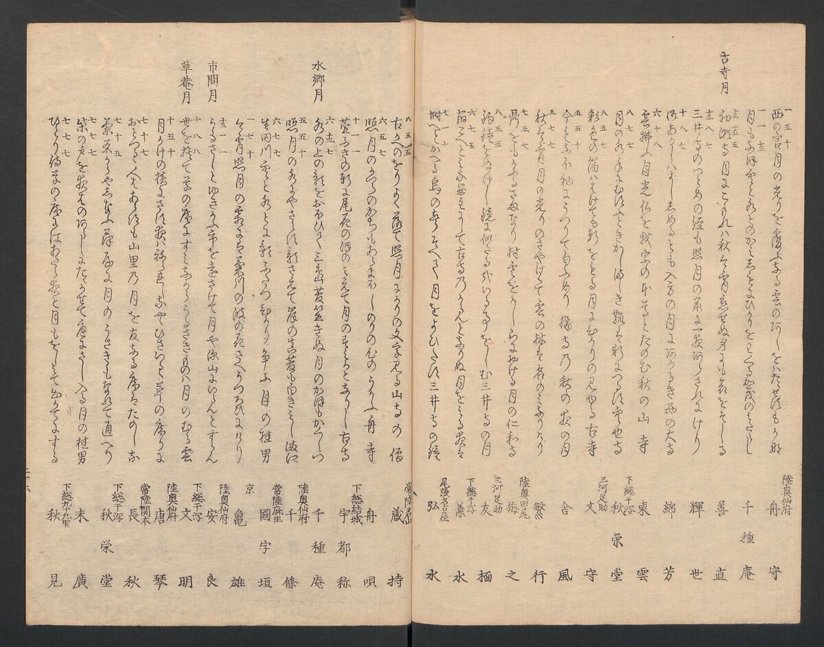One Hundred Comic Poems of the Flower, One of the Three Friends, Tsuki, the Moon, Yuki, the Snow, and Hana, the Flower (Sansai hana hyakushu) 三才花百首, Totoya Hokkei 魚屋北渓 (Japanese, 1780–1850), Three volumes; ink and color on paper, Japan