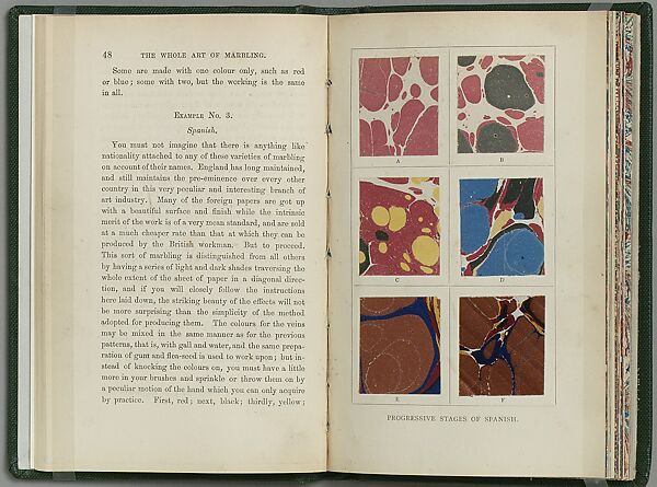 The Whole Art of Marbling as Applied to Paper, Book Edges, etc.