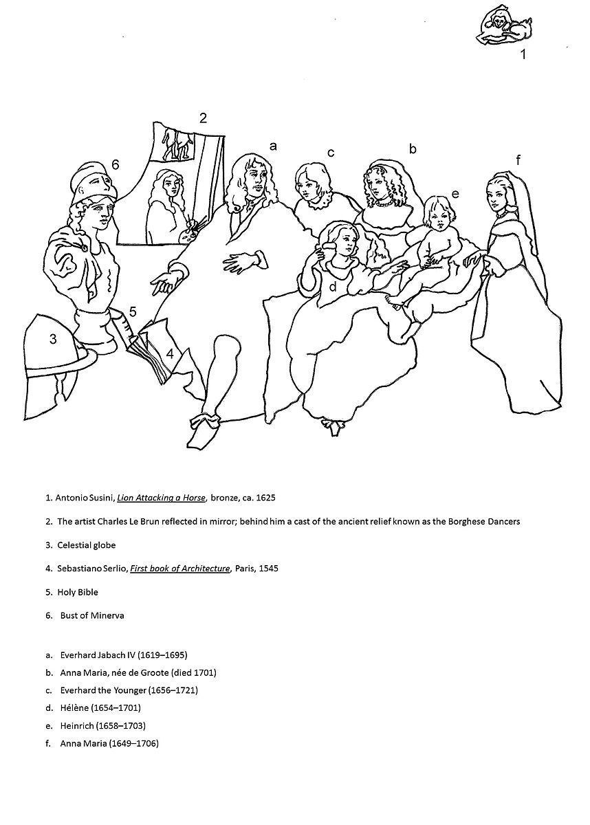 The Jabach Family, Charles Le Brun (French, Paris 1619–1690 Paris), Oil on canvas
