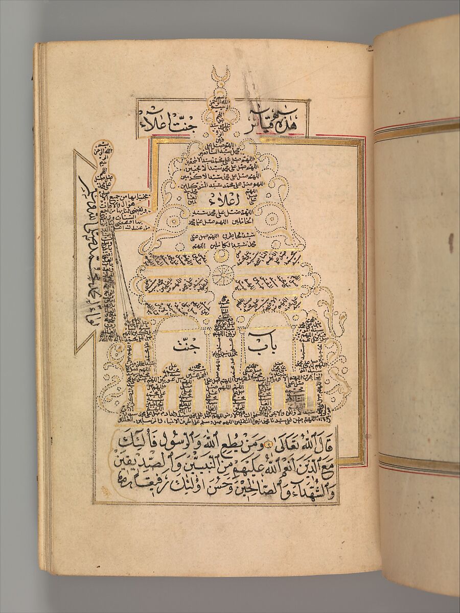 Prayer Book, 'Abd al-Qadir Hisari (Turkish), Manuscript: ink, opaque watercolor, and gold on paper
Binding: leather and gold