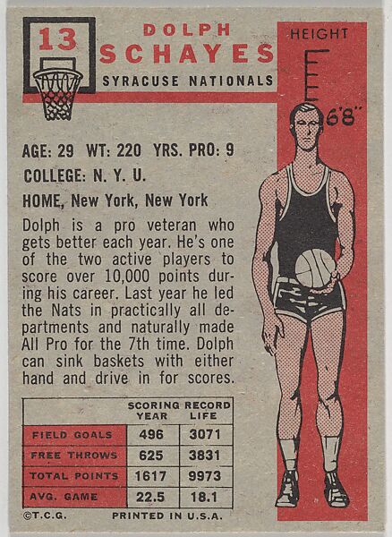 Card Number 13, Dolph Schayes, Syracuse Nats, from the Topps Basketball series (R410) issued by Topps Chewing Gum Company, Issued by Topps Chewing Gum Company (American, Brooklyn), Commercial color lithograph