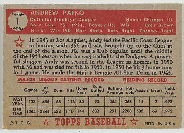 Card Number 1, Andy Pafko, Brooklyn Dodgers, from the Topps Baseball series (R414-6) issued by Topps Chewing Gum Company, Issued by Topps Chewing Gum Company (American, Brooklyn), Commercial color lithograph