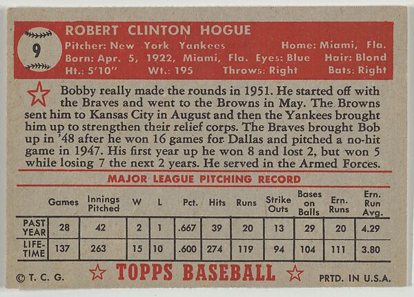 Card Number 9, Bobby Hogue, New York Yankees, from the Topps Baseball series (R414-6) issued by Topps Chewing Gum Company, Issued by Topps Chewing Gum Company (American, Brooklyn), Commercial color lithograph