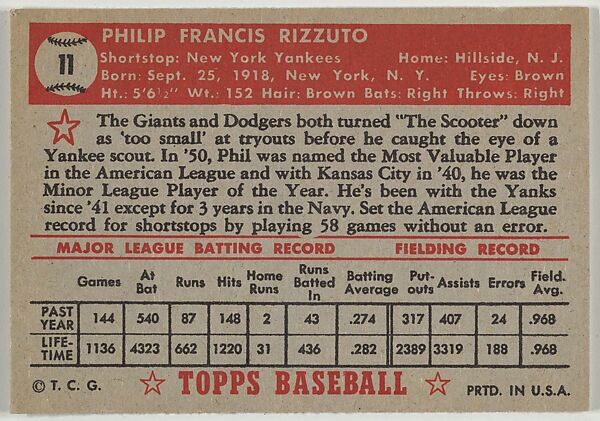 Card Number 11, Phil Rizzuto, New York Yankees, from the Topps Baseball series (R414-6) issued by Topps Chewing Gum Company, Issued by Topps Chewing Gum Company (American, Brooklyn), Commercial color lithograph