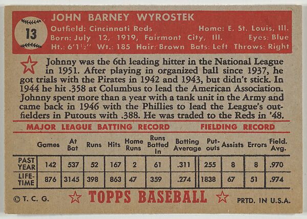 Card Number 13, Johnny Wyrostek, Cincinnati Reds, from the Topps Baseball series (R414-6) issued by Topps Chewing Gum Company, Issued by Topps Chewing Gum Company (American, Brooklyn), Commercial color lithograph