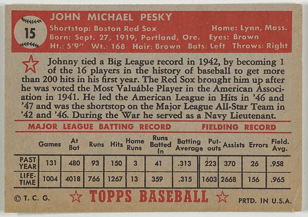 Card Number 15, Johnny Pesky, Boston Red Sox, from the Topps Baseball series (R414-6) issued by Topps Chewing Gum Company, Issued by Topps Chewing Gum Company (American, Brooklyn), Commercial color lithograph