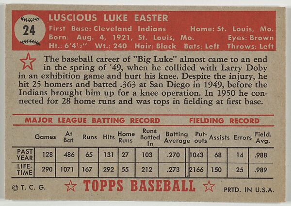 Card Number 24, Luke Easter, Cleveland Indians, from the Topps Baseball series (R414-6) issued by Topps Chewing Gum Company, Issued by Topps Chewing Gum Company (American, Brooklyn), Commercial color lithograph