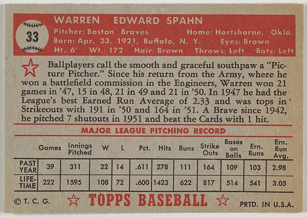 Card Number 33, Warren Spahn, Boston Braves, from the Topps Baseball series (R414-6) issued by Topps Chewing Gum Company, Issued by Topps Chewing Gum Company (American, Brooklyn), Commercial color lithograph