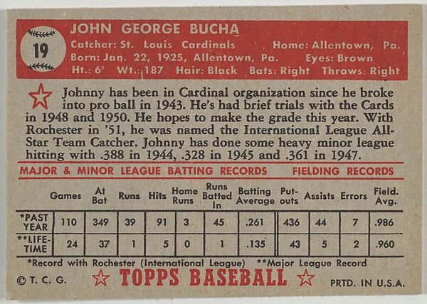 Card Number 19, Johnny Bucha, St. Louis Cardinals, from the Topps Baseball series (R414-6) issued by Topps Chewing Gum Company, Issued by Topps Chewing Gum Company (American, Brooklyn), Commercial color lithograph