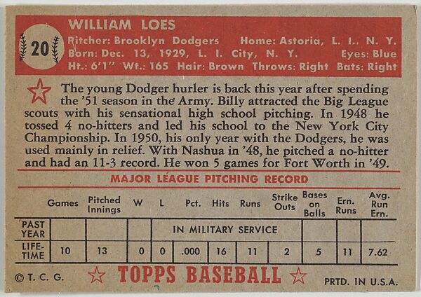 Card Number 20, Billy Loes, Brooklyn Dodgers, from the Topps Baseball series (R414-6) issued by Topps Chewing Gum Company, Issued by Topps Chewing Gum Company (American, Brooklyn), Commercial color lithograph
