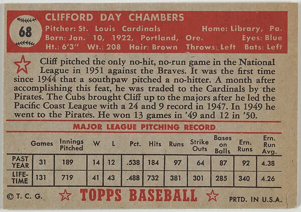 Card Number 68, Cliff Chambers, St. Louis Cardinals, from the Topps Baseball series (R414-6) issued by Topps Chewing Gum Company, Issued by Topps Chewing Gum Company (American, Brooklyn), Commercial color lithograph