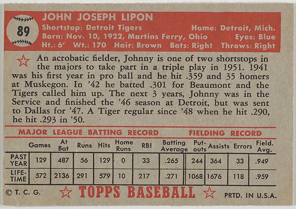 Card Number 89, Johnny Lipon, Detroit Tigers, from the Topps Baseball series (R414-6) issued by Topps Chewing Gum Company, Issued by Topps Chewing Gum Company (American, Brooklyn), Commercial color lithograph