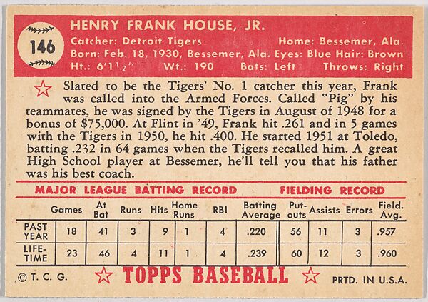 Card Number 146, Frank House, Detroit Tigers, from the Topps Baseball series (R414-6) issued by Topps Chewing Gum Company, Issued by Topps Chewing Gum Company (American, Brooklyn), Commercial color lithograph
