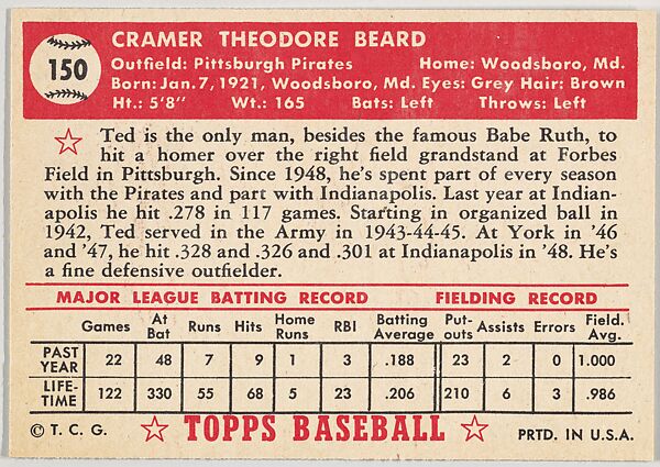 Card Number 150, Ted Beard, Pittsburgh Pirates, from the Topps Baseball series (R414-6) issued by Topps Chewing Gum Company, Issued by Topps Chewing Gum Company (American, Brooklyn), Commercial color lithograph