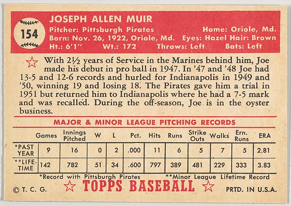 Card Number 154, Joe Muir, Pittsburgh Pirates, from the Topps Baseball series (R414-6) issued by Topps Chewing Gum Company, Issued by Topps Chewing Gum Company (American, Brooklyn), Commercial color lithograph
