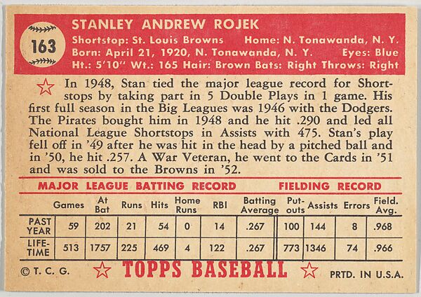 Card Number 163, Stan Rojek, St. Louis Browns, from the Topps Baseball series (R414-6) issued by Topps Chewing Gum Company, Issued by Topps Chewing Gum Company (American, Brooklyn), Commercial color lithograph