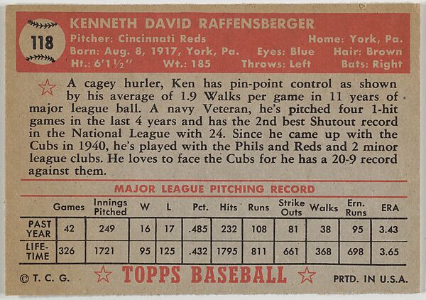 Issued by Topps Chewing Gum Company - Card Number 118, Ken ...