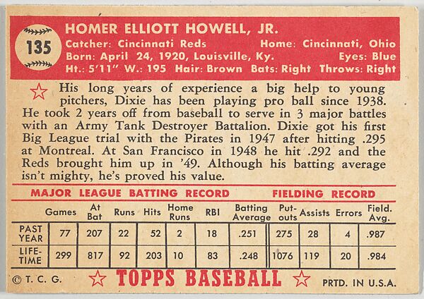 Card Number 135, Dixie Howell, Cincinnati Reds, from the Topps Baseball series (R414-6) issued by Topps Chewing Gum Company, Issued by Topps Chewing Gum Company (American, Brooklyn), Commercial color lithograph