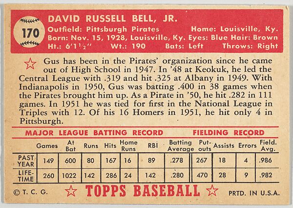 Card Number 170, Gus Bell, Pittsburgh Pirates, from the Topps Baseball series (R414-6) issued by Topps Chewing Gum Company, Issued by Topps Chewing Gum Company (American, Brooklyn), Commercial color lithograph