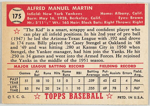 Card Number 175, Billy Martin, New York Yankees, from the Topps Baseball series (R414-6) issued by Topps Chewing Gum Company, Issued by Topps Chewing Gum Company (American, Brooklyn), Commercial color lithograph