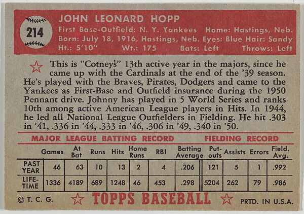 Card Number 214, Johnny Hopp, New York Yankees, from the Topps Baseball series (R414-6) issued by Topps Chewing Gum Company, Issued by Topps Chewing Gum Company (American, Brooklyn), Commercial color lithograph