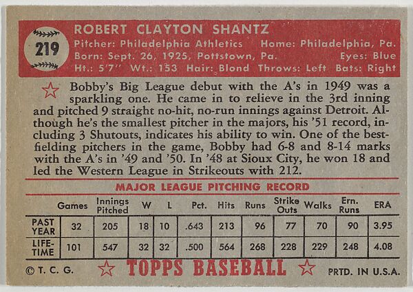 Card Number 219, Bobby Shantz, Philadelphia Athletics, from the Topps Baseball series (R414-6) issued by Topps Chewing Gum Company, Issued by Topps Chewing Gum Company (American, Brooklyn), Commercial color lithograph