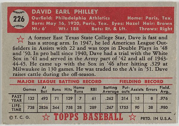 Card Number 226, Dave Philley, Philadelphia Athletics, from the Topps Baseball series (R414-6) issued by Topps Chewing Gum Company, Issued by Topps Chewing Gum Company (American, Brooklyn), Commercial color lithograph
