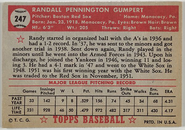 Card Number 247, Randy Gumpert, Boston Red Sox, from the Topps Baseball series (R414-6) issued by Topps Chewing Gum Company, Issued by Topps Chewing Gum Company (American, Brooklyn), Commercial color lithograph