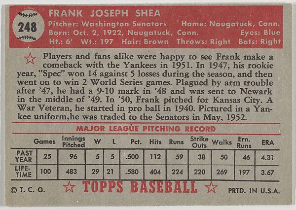 Card Number 248, Frank Shea, New York Yankees, from the Topps Baseball series (R414-6) issued by Topps Chewing Gum Company, Issued by Topps Chewing Gum Company (American, Brooklyn), Commercial color lithograph