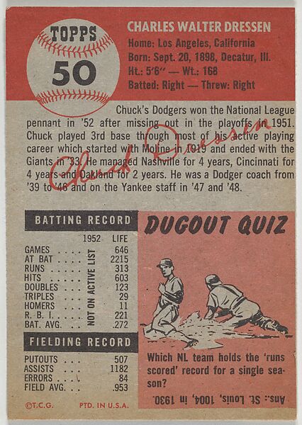 Card Number 50, Chuck Dressen, Manager, Brooklyn Dodgers, from the series Topps Dugout Quiz (R414-7), issued by Topps Chewing Gum Company, Issued by Topps Chewing Gum Company (American, Brooklyn), Commercial color lithograph