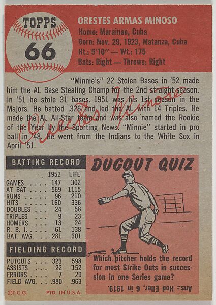 Card Number 66, Orestes Minoso, Outfielder, Chicago White Sox, from the series Topps Dugout Quiz (R414-7), issued by Topps Chewing Gum Company, Issued by Topps Chewing Gum Company (American, Brooklyn), Commercial color lithograph