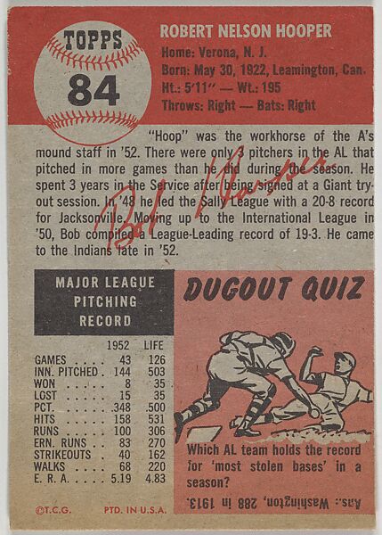 Card Number 84, Bob Hooper, Pitcher, Cleveland Indians, from the series Topps Dugout Quiz (R414-7), issued by Topps Chewing Gum Company, Issued by Topps Chewing Gum Company (American, Brooklyn), Commercial color lithograph