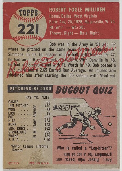 Card Number 221, Bob Milliken, Pitcher, Brooklyn Dodgers, from the series Topps Dugout Quiz (R414-7), issued by Topps Chewing Gum Company, Issued by Topps Chewing Gum Company (American, Brooklyn), Commercial color lithograph