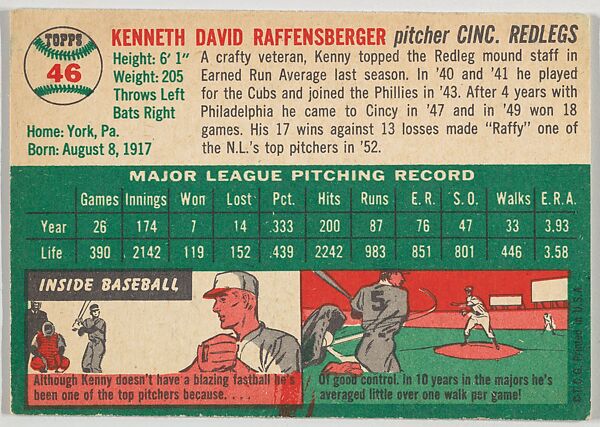 Issued by Topps Chewing Gum Company - Card Number 46, Ken Raffensberger ...