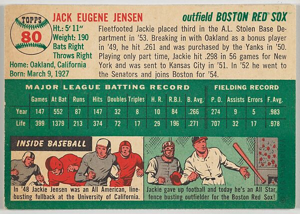 Card Number 80, Jackie Jensen, Outfield, Boston Red Sox, from "1954 Topps Regular Issue" series (R414-8), issued by Topps Chewing Gum Company., Issued by Topps Chewing Gum Company (American, Brooklyn), Commercial color lithograph