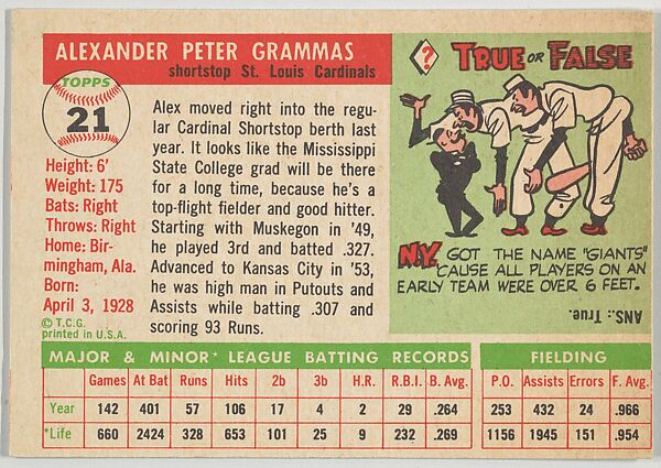 Card Number 21, Alex Grammas, Shortstop, St. Louis Cardinals, from "1955 Topps Regular Issue" series (R414-9), issued by Topps Chewing Gum Company., Issued by Topps Chewing Gum Company (American, Brooklyn), Commercial color lithograph