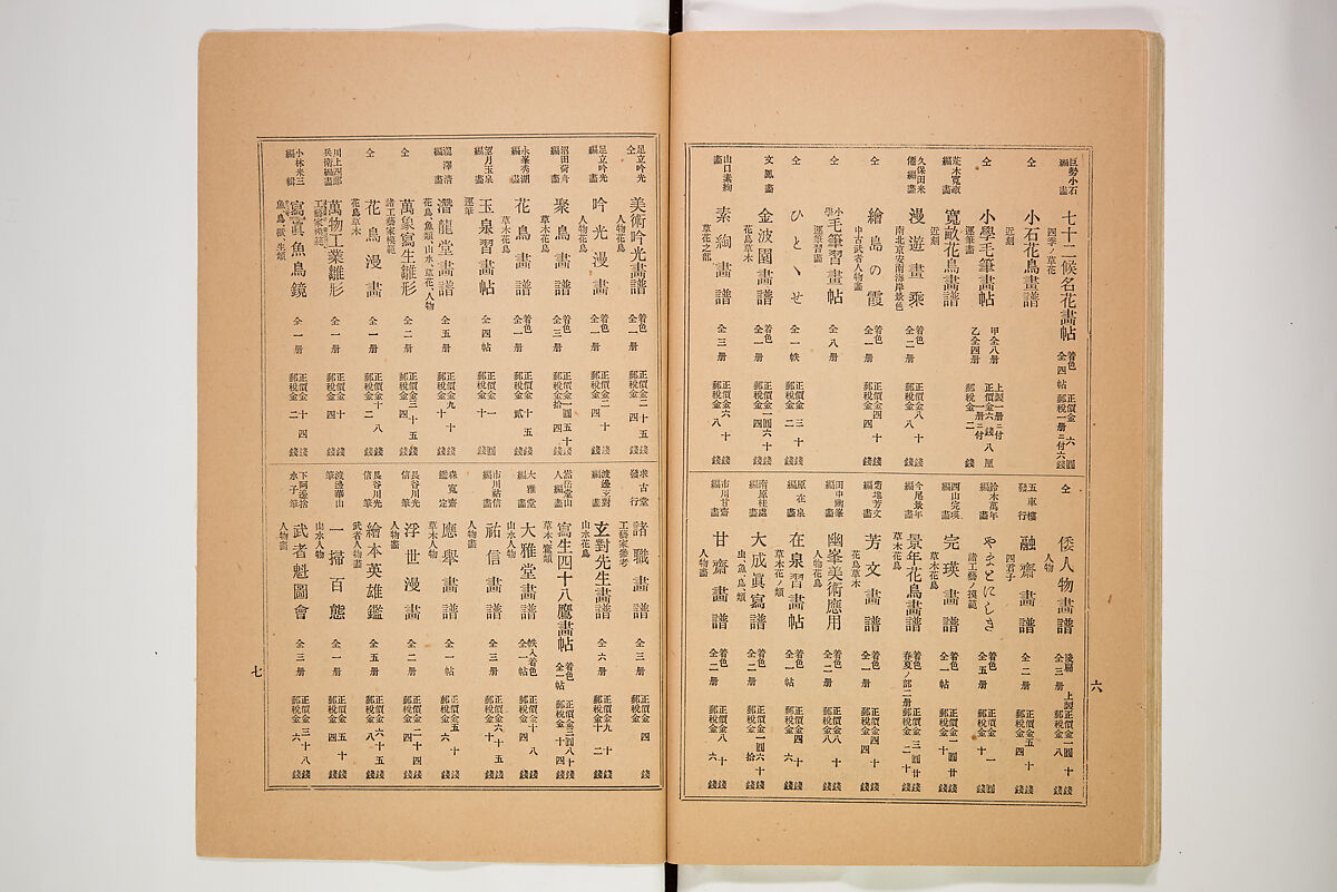 Illustrated Journal of Japanese History no. 1-10 (Nihon Rekishi Gaho) 日本歴史画報（にほんれきしがほう）, Matsumoto Fūko 松本楓湖 (Japanese, 1840–1923), Set of ten volumes, Japan