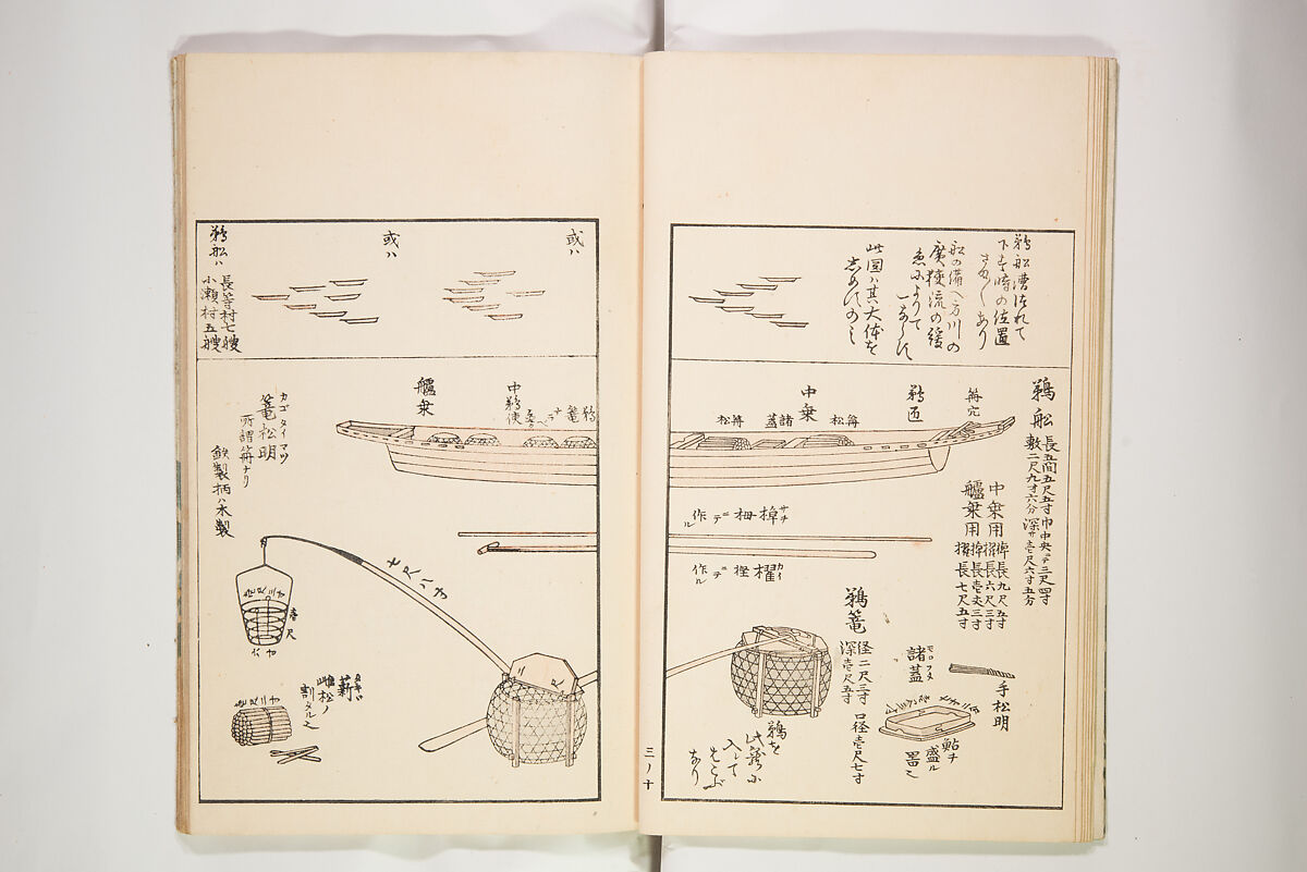 Chiyomigusa (Book on Design) ちよみくさ, Three volumes, Japan