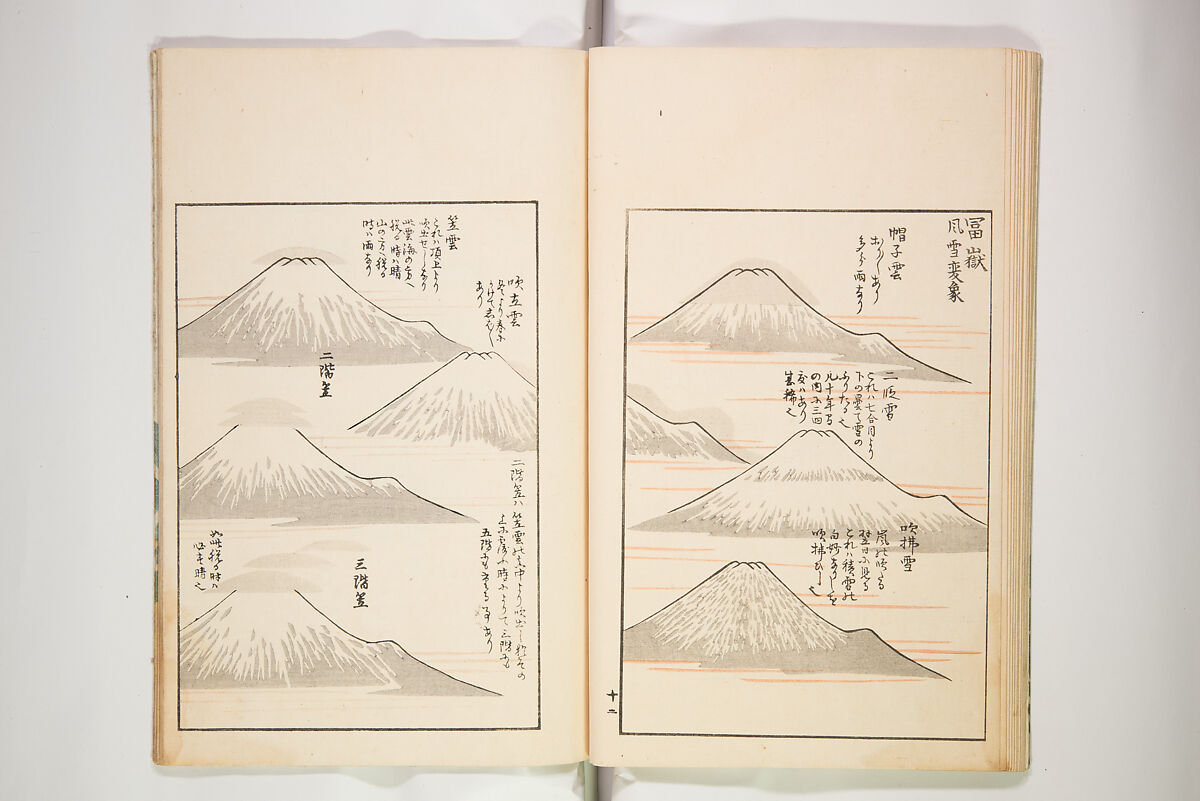 Chiyomigusa (Book on Design) ちよみくさ, Three volumes, Japan
