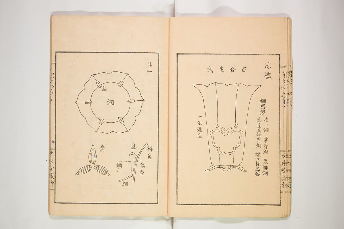 New Ideas for Designs (Shin’an ishō chigozakura) 新案意匠知古佐久良 （しんあんいしょうちござくら）, Ink on paper, Japan