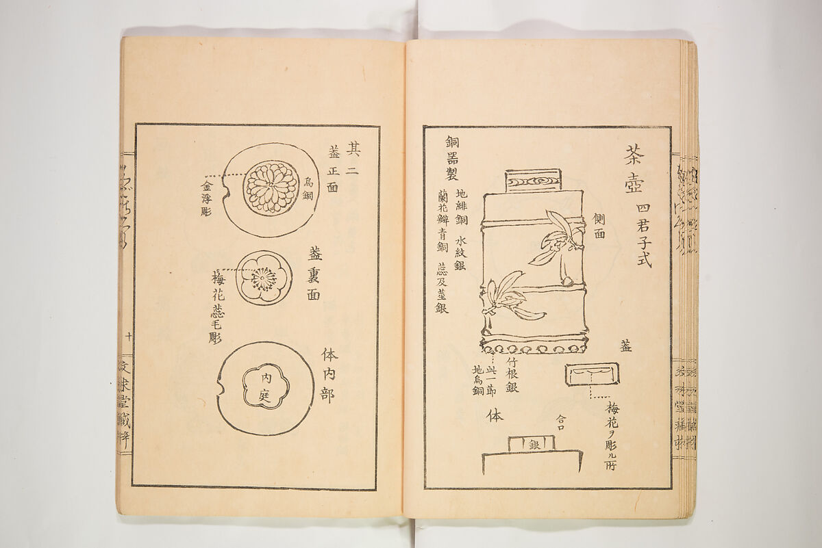 New Ideas for Designs (Shin’an ishō chigozakura) 新案意匠知古佐久良 （しんあんいしょうちござくら）, Ink on paper, Japan
