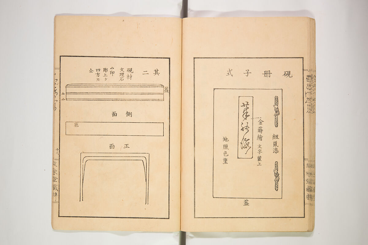 New Ideas for Designs (Shin’an ishō chigozakura) 新案意匠知古佐久良 （しんあんいしょうちござくら）, Ink on paper, Japan