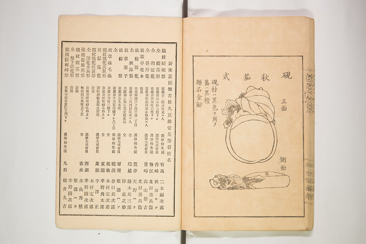 New Ideas for Designs (Shin’an ishō chigozakura) 新案意匠知古佐久良 （しんあんいしょうちござくら）, Ink on paper, Japan