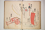 Illustrated handbook of props for Noh drama (Onō tsukurimono zue) 御能作り物図絵（おのうつくりものずえ, Hand-painted book; ink and colors on paper, Japan