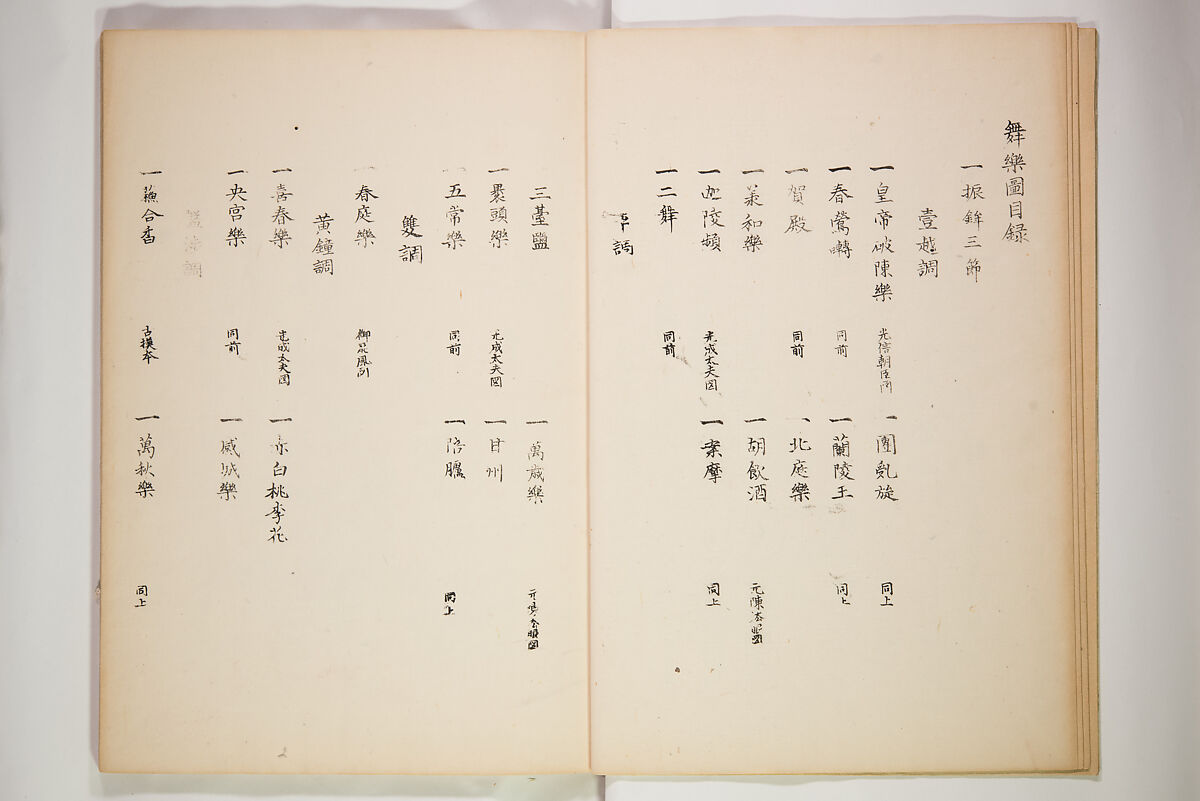 Illustrations on Bugaku (Bugakuzu) 舞楽図 （ぶがくず）, Takashima Chiharu 高島千春 (Japanese, 1777–1859), Ink on paper, Japan