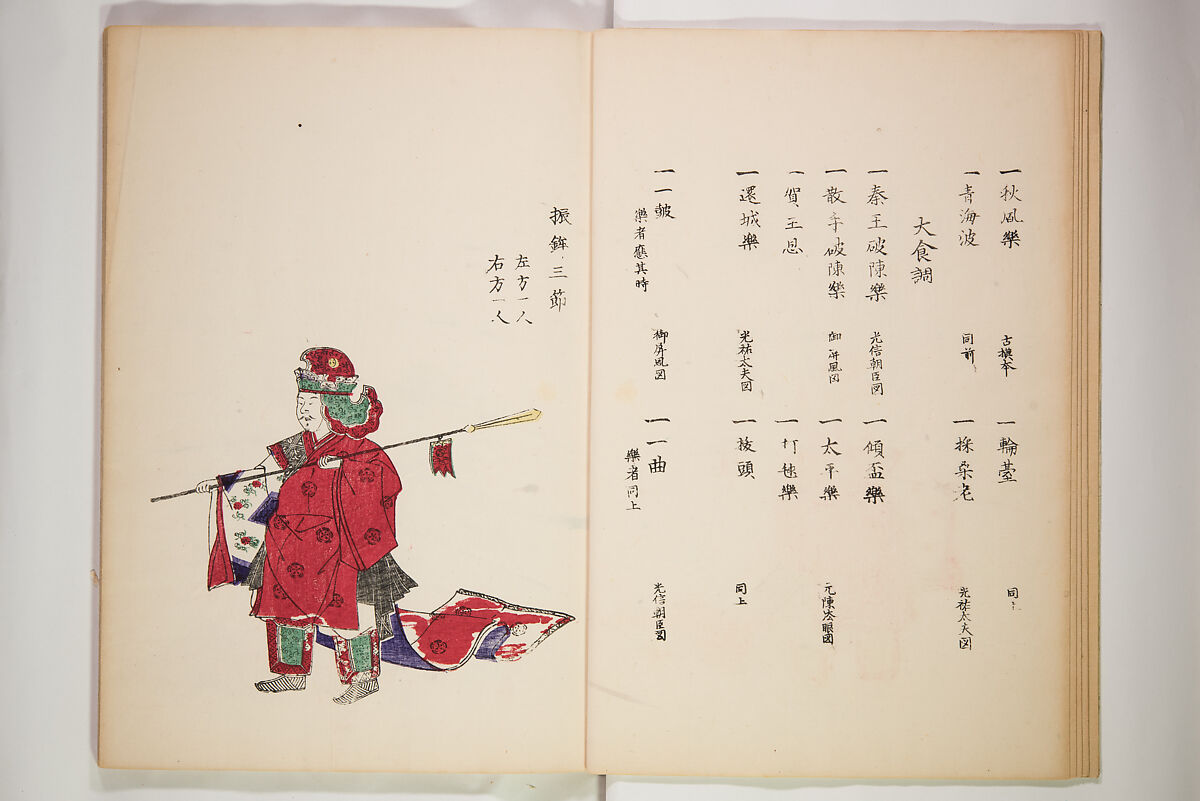 Illustrations on Bugaku (Bugakuzu) 舞楽図 （ぶがくず）, Takashima Chiharu 高島千春 (Japanese, 1777–1859), Ink on paper, Japan