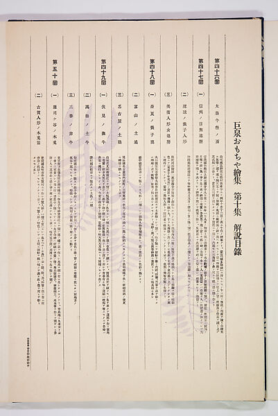 Kyosen’s Collected Illustrations of Japanese Toys (Kyōsen Omocha-shū) 巨泉おもちゃ集第１１−２０集（きょせんおもちゃしゅう）, Kawasaki Kyosen 川崎巨泉 (Japanese, 1877–1942), Ink on paper, Japan