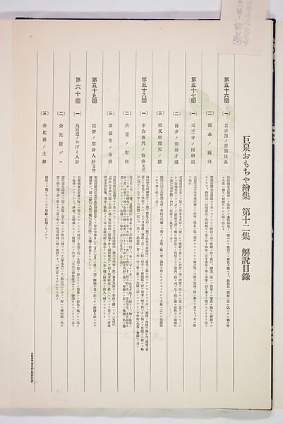 Kyosen’s Collected Illustrations of Japanese Toys (Kyōsen Omocha-shū) 巨泉おもちゃ集第１１−２０集（きょせんおもちゃしゅう）, Kawasaki Kyosen 川崎巨泉 (Japanese, 1877–1942), Ink on paper, Japan