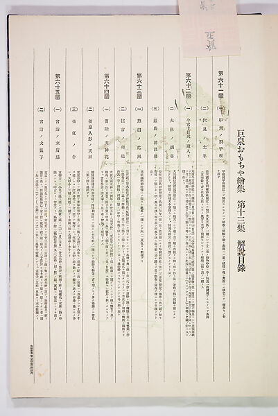 Kyosen’s Collected Illustrations of Japanese Toys (Kyōsen Omocha-shū) 巨泉おもちゃ集第１１−２０集（きょせんおもちゃしゅう）, Kawasaki Kyosen 川崎巨泉 (Japanese, 1877–1942), Ink on paper, Japan