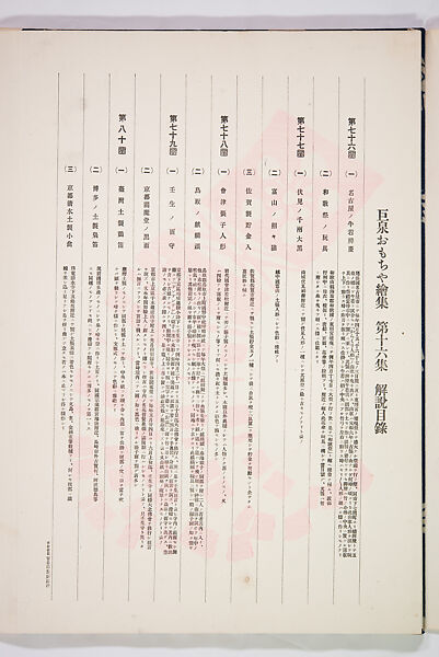 Kyosen’s Collected Illustrations of Japanese Toys (Kyōsen Omocha-shū) 巨泉おもちゃ集第１１−２０集（きょせんおもちゃしゅう）, Kawasaki Kyosen 川崎巨泉 (Japanese, 1877–1942), Ink on paper, Japan